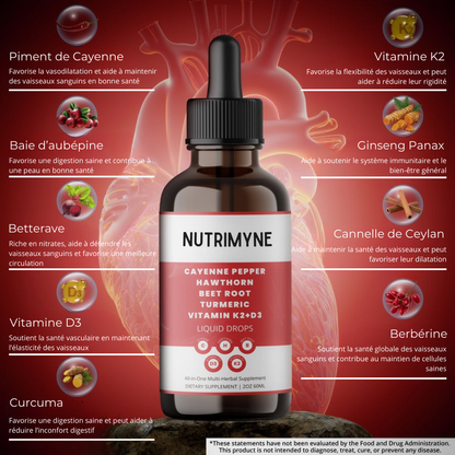 Cayenne pepper supplements