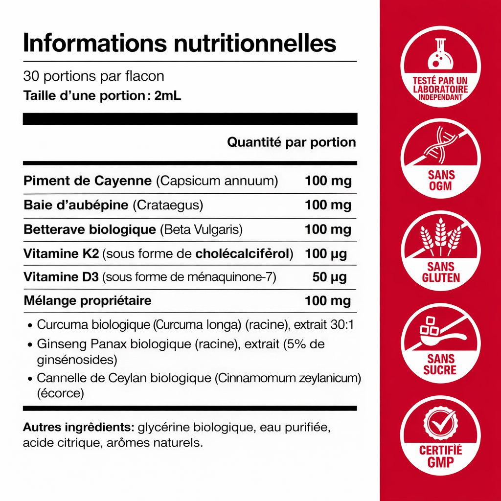 Cayenne pepper supplements