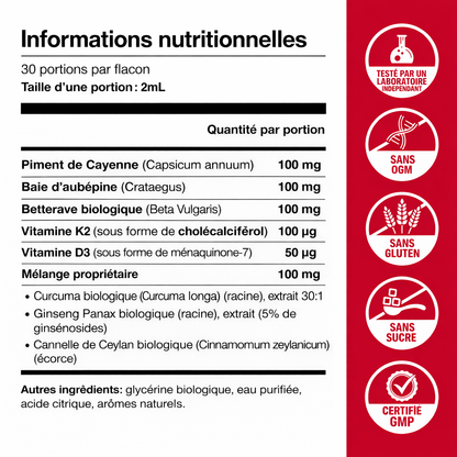 Cayenne pepper supplements