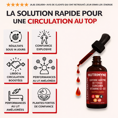 Cayenne pepper supplements